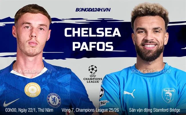 Ví điện tử tại 188BET